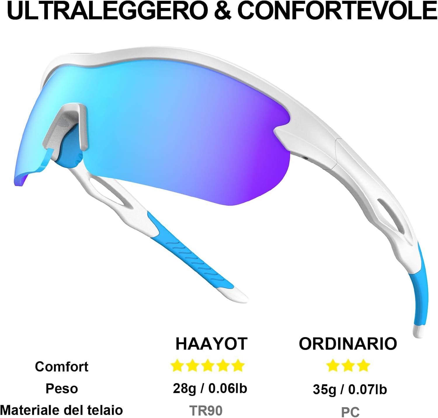 Gafas de sol HAAYOT Hombre Mujer Ciclismo