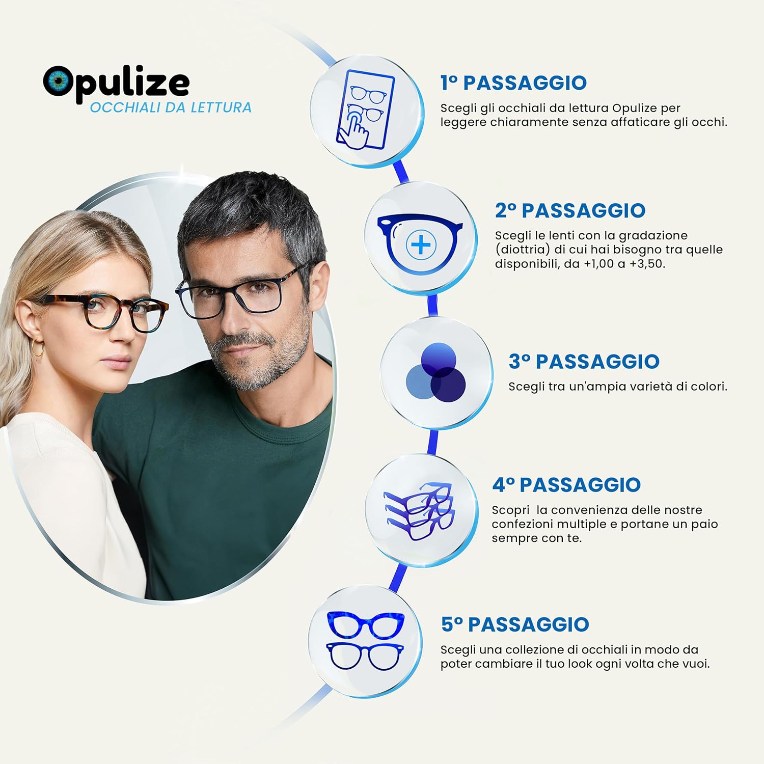 Gafas de lectura OPULIZE RIO Anti Luz Azul