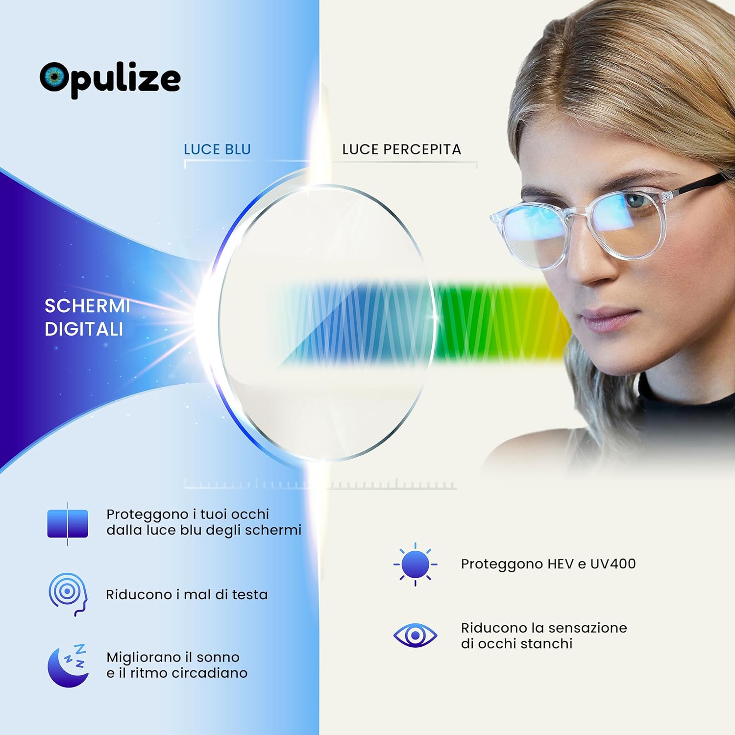 Gafas de lectura OPULIZE RIO Anti Luz Azul